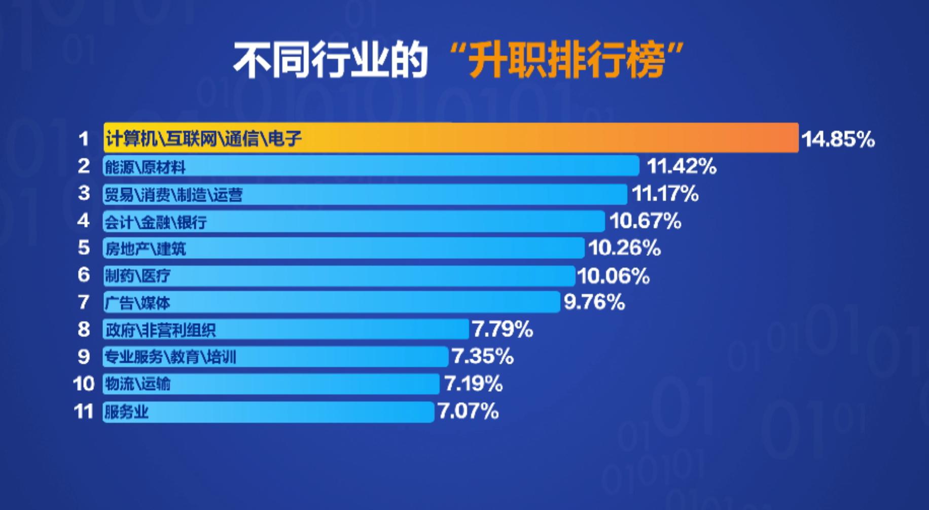腾博tengbo196官网行业新闻_中国经济网